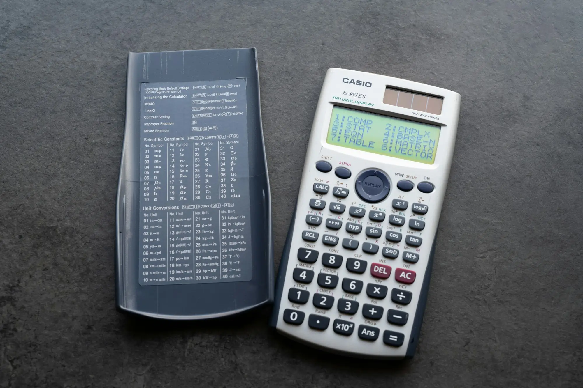 Scientific calculator on a dark desk, ready for working through a business loan amortisation schedule